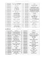 Preview for 26 page of Haier L20AV6-A0 Service Manual