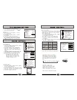 Preview for 7 page of Haier L20AV6A-A0 Operating Instructions Manual