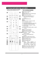 Preview for 32 page of Haier L22A11W User Manual