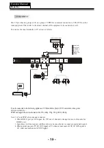 Preview for 19 page of Haier L22C360 Service Manual