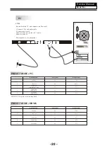 Preview for 20 page of Haier L22C360 Service Manual