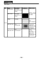 Preview for 50 page of Haier L22C360 Service Manual