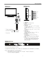 Preview for 6 page of Haier L22M3 User Manual