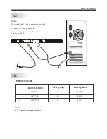 Preview for 8 page of Haier L22M3 User Manual