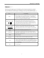 Preview for 11 page of Haier L22M3 User Manual