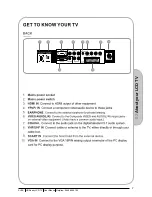 Preview for 8 page of Haier L22P1 User Manual