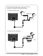 Preview for 13 page of Haier L22P1 User Manual