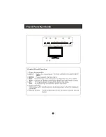 Preview for 6 page of Haier L22R3W-Black User Manual