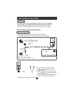 Preview for 8 page of Haier L22T1W User Manual