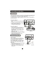 Preview for 11 page of Haier L22T1W User Manual