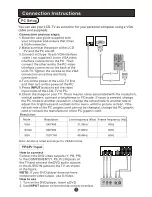 Предварительный просмотр 11 страницы Haier L22T3W User Manual