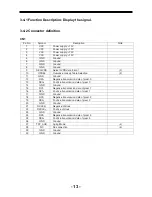 Preview for 14 page of Haier L24B1180 Service Manual