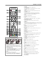 Preview for 10 page of Haier L24B2120 User Manual