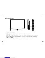 Preview for 16 page of Haier L24F6 User Manual