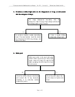 Preview for 9 page of Haier L24F6b User Manual