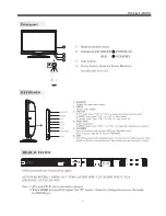 Предварительный просмотр 6 страницы Haier L24M3HA Owner'S Manual