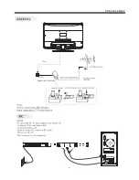 Предварительный просмотр 7 страницы Haier L24M3HA Owner'S Manual