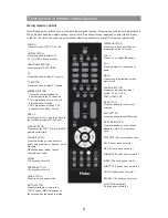 Preview for 11 page of Haier L24T6 Owner'S Manual