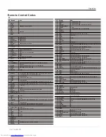 Preview for 36 page of Haier L2627 Owner'S Manual