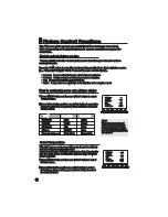 Preview for 22 page of Haier L26A11-AK Owner'S Manual