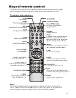 Предварительный просмотр 9 страницы Haier L26A16 Owner'S Manual