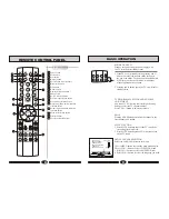 Preview for 6 page of Haier L26A5A Operating Instructions Manual