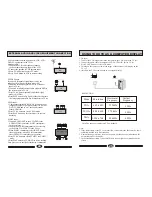 Preview for 14 page of Haier L26A5A Operating Instructions Manual