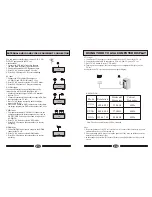 Preview for 13 page of Haier L26A7A-A1 Operating Instructions Manual