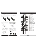 Предварительный просмотр 5 страницы Haier L26A8A-A Operating Instructions Manual