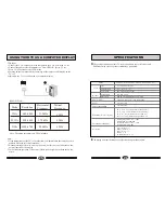 Preview for 14 page of Haier L26A8A-A1 Operating Instructions Manual