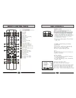 Предварительный просмотр 5 страницы Haier L26A8A Operating Instructions Manual