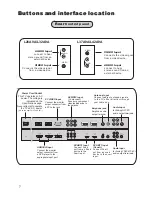 Preview for 8 page of Haier L26A8A Owner'S Manual