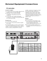 Preview for 15 page of Haier L26A8A Owner'S Manual