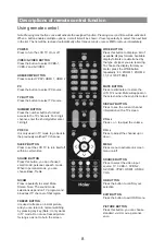 Preview for 10 page of Haier L26A9 Owner'S Manual