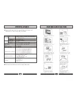 Preview for 5 page of Haier L26A9A-A1 Operating Instructions Manual