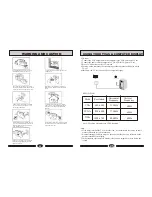 Preview for 6 page of Haier L26A9A-A1 Operating Instructions Manual