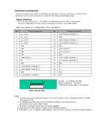 Предварительный просмотр 10 страницы Haier L26A9A Service Manual