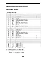 Preview for 14 page of Haier L26B1120b Service Manual