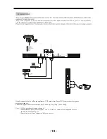 Preview for 19 page of Haier L26B1120b Service Manual