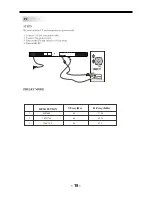 Preview for 20 page of Haier L26B1120b Service Manual
