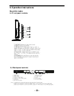 Предварительный просмотр 24 страницы Haier L26B1120b Service Manual