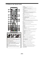 Предварительный просмотр 25 страницы Haier L26B1120b Service Manual