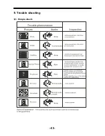 Preview for 44 page of Haier L26B1120b Service Manual