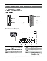 Preview for 7 page of Haier L26F6 Owner'S Manual
