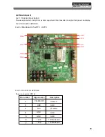 Preview for 24 page of Haier L26F6 Service Manual