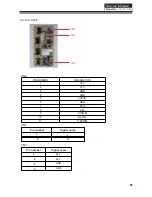 Preview for 28 page of Haier L26F6 Service Manual