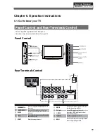 Preview for 40 page of Haier L26F6 Service Manual