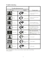 Preview for 16 page of Haier L26M3 User Manual