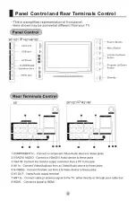 Preview for 6 page of Haier L26M9 Owner'S Manual