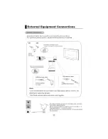 Preview for 9 page of Haier L26M9 User Manual